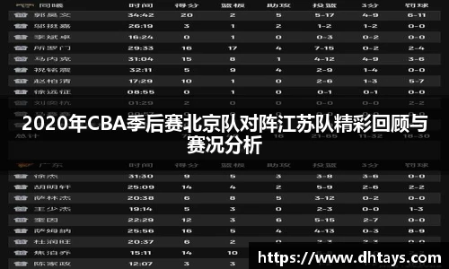 2020年CBA季后赛北京队对阵江苏队精彩回顾与赛况分析