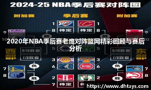 2020年NBA季后赛老鹰对阵篮网精彩回顾与赛后分析