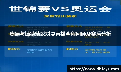 奥德与博德精彩对决直播全程回顾及赛后分析